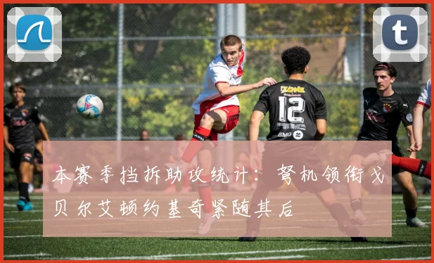 本赛季挡拆助攻统计：弩机领衔戈贝尔艾顿约基奇紧随其后