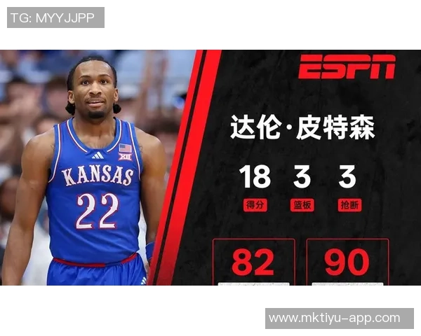 迪班萨NCAA首秀球鞋成球星卡珍藏版引发热议