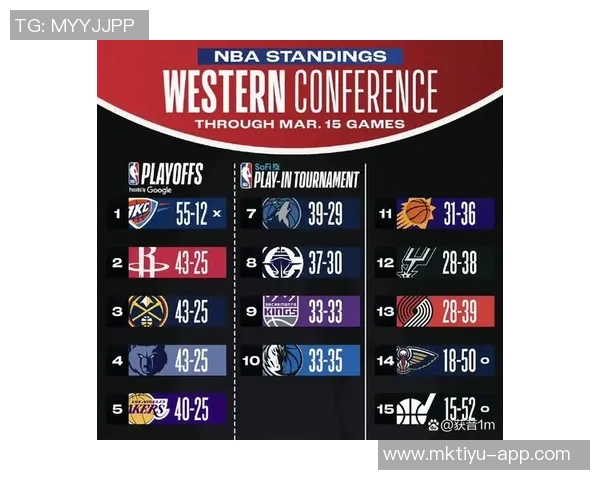 火箭队在联盟前五关键时刻的防守与进攻失衡分析